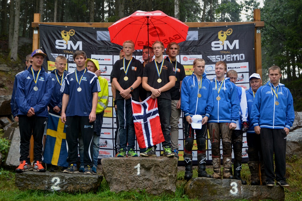 Det norske juniorlaget vant klart foran Sverige og Finland. 